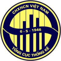 Logo Cao đẳng Thống kê II