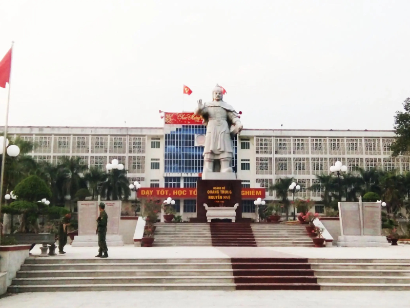 Trường Đại học Nguyễn Huệ